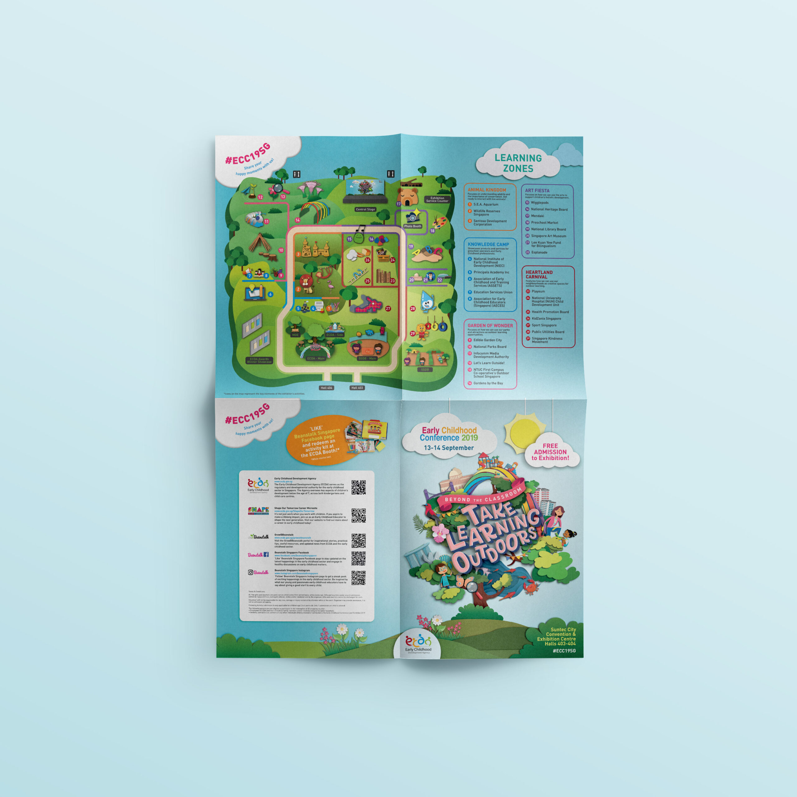 Early Childhood Conference 2019 map